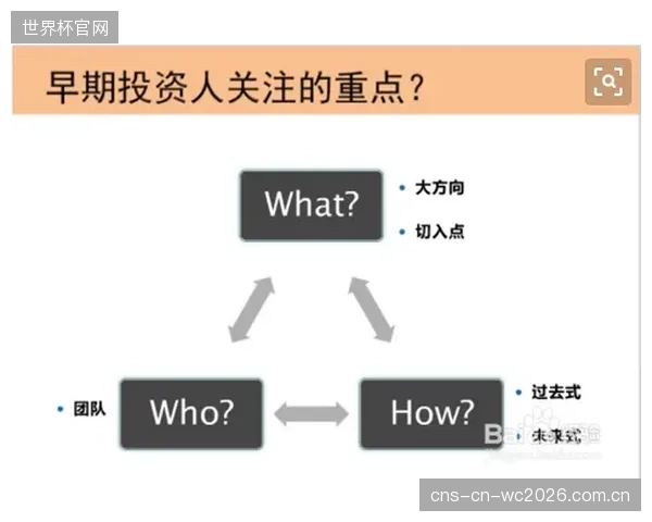 球队阵容的潜在风险，也为保险和风险管理类赞助商提供了独特的合作切入点。