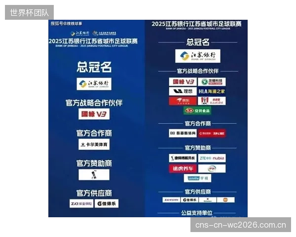 除了一个“名字”，我们的场馆冠名协议还能为赞助商提供什么价值？